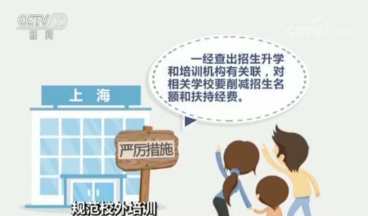 校外培訓(xùn)機構(gòu)亂象：無證無照無資質(zhì) 超范圍經(jīng)營