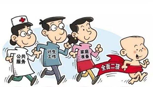 全國多地相繼出臺“催生”二孩政策：發(fā)分娩,、奶粉等補(bǔ)貼