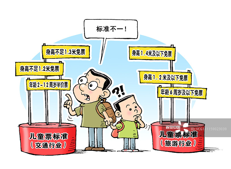 兒童票標準“各行其是”　消費者“入鄉(xiāng)隨俗”幾時休,？