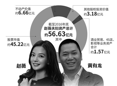 網(wǎng)友炸了！別讓趙薇跑了,！