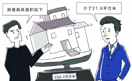 購(gòu)房面積縮水，難道沒(méi)“法”管,？