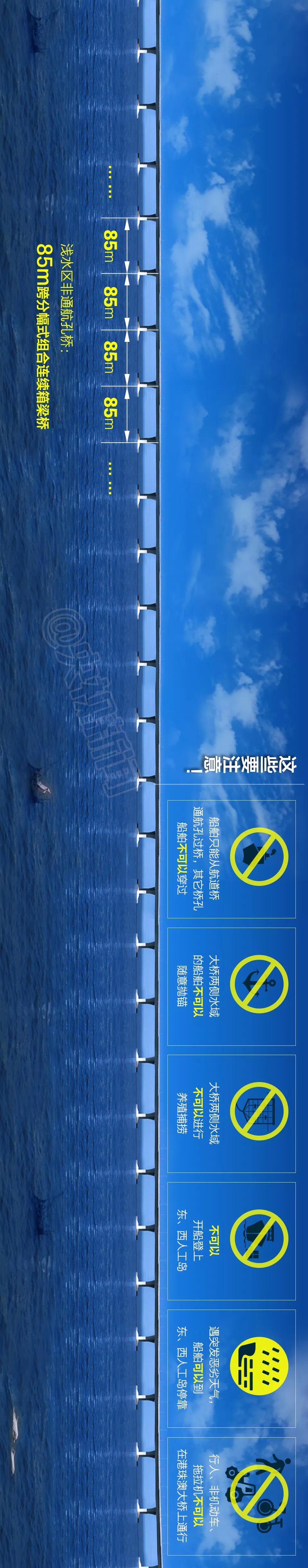 震撼,！一張長圖帶你領(lǐng)略港珠澳大橋