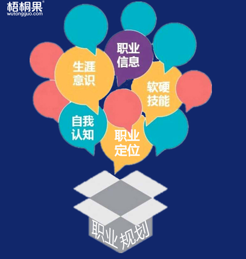 半年就離職,！2019屆畢業(yè)生第一份工作為何如此“短命”