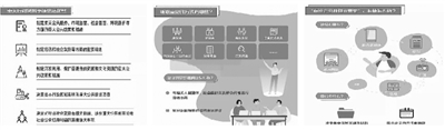 司法部:違規(guī)造成決策嚴(yán)重失誤 實(shí)行終身責(zé)任追究