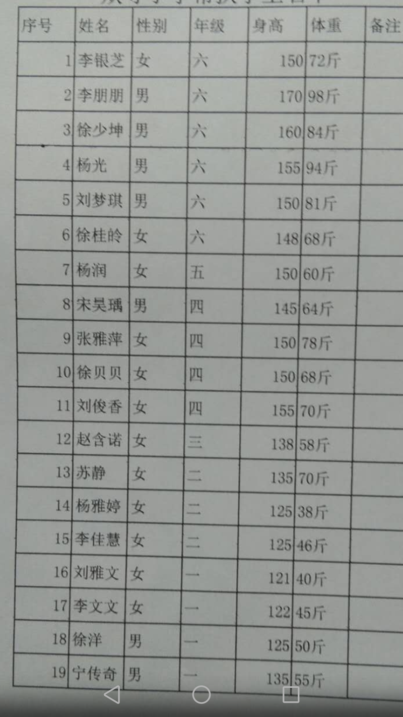 愛(ài)心之路你我同行