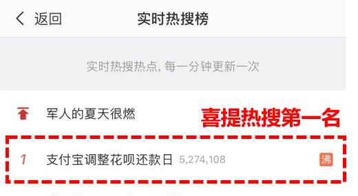 終于等到你,，花唄可以預(yù)約調(diào)整還款日了!