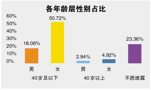 快遞丟了,，給你“退款理賠”,？7月以來(lái)冒充客服詐騙突出…