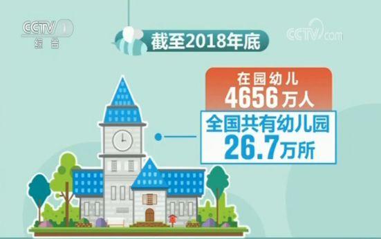 入園難,、入園貴……幼兒園資源短缺難題怎么破,？