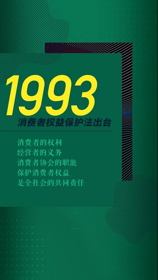 今天,中國消費(fèi)者協(xié)會成立35年啦