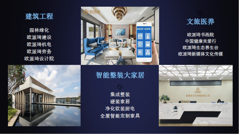 輕奢理念,，“歐”式生活,。新征程，再出發(fā),！歐派琦年會盛典,！