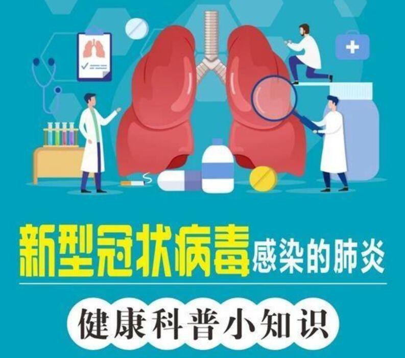 新型冠狀病毒感染的肺炎有哪些癥狀,？你想知道的全在這里