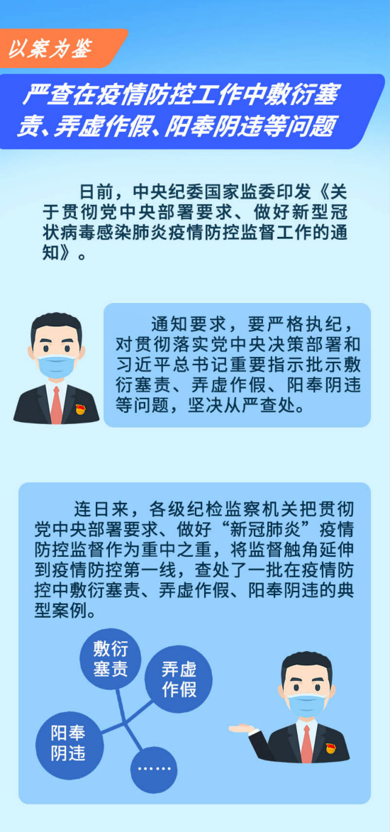 以案為鑒 |嚴(yán)查在疫情防控工作中敷衍塞責(zé),、弄虛作假,、陽(yáng)奉陰違等問(wèn)題