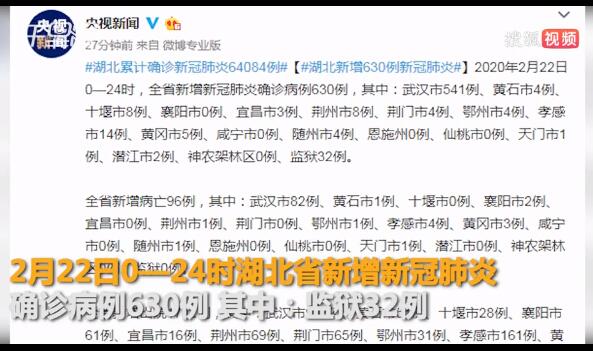 湖北監(jiān)獄323名罪犯確診患新冠肺炎,，超20人獲處分