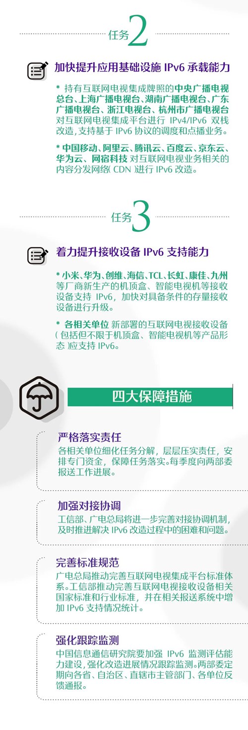 圖解：工信部,、廣電總局三方面推進互聯(lián)網(wǎng)電視業(yè)務(wù)IPv6改造