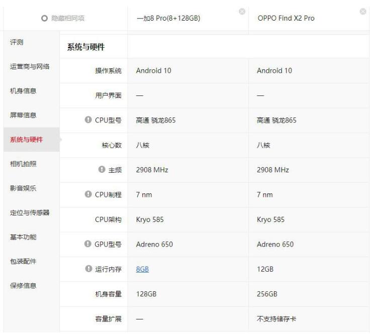 一加手機(jī)新機(jī)屢現(xiàn)“綠屏”問題 “最好的屏幕”遭打臉