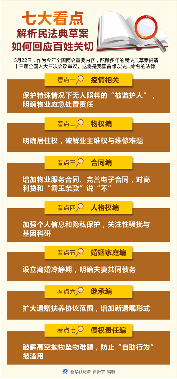 網(wǎng)絡(luò)賬號,、虛擬貨幣、游戲道具……如何保護我們的虛擬財產(chǎn),？