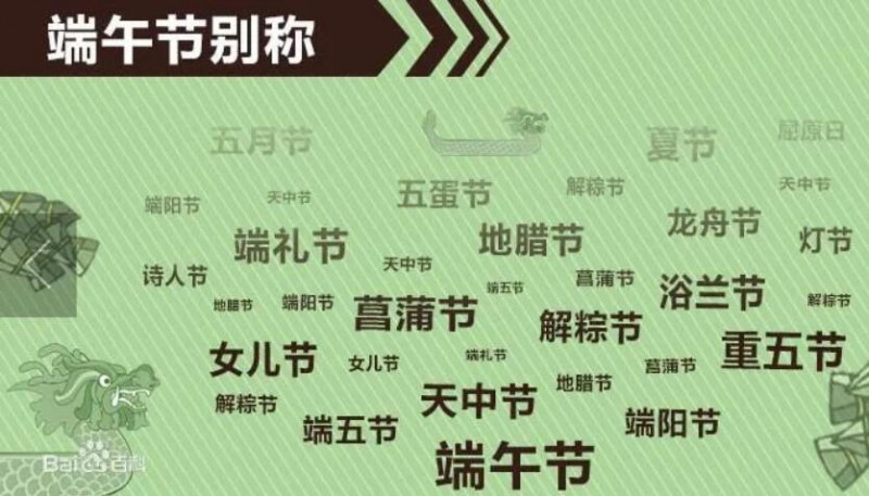 端午民俗與屈原之死無(wú)半毛錢(qián)的關(guān)系|爭(zhēng)鳴