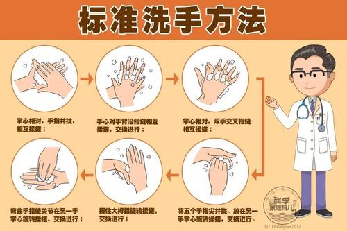 注意低齡幼兒疫情防護(hù)！臨時手衛(wèi)生不能替代認(rèn)真洗手