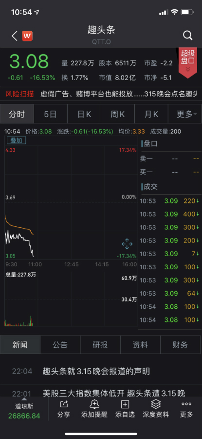 多家知名企業(yè)被315晚會曝光 回應(yīng),、后續(xù)影響都在這里！
