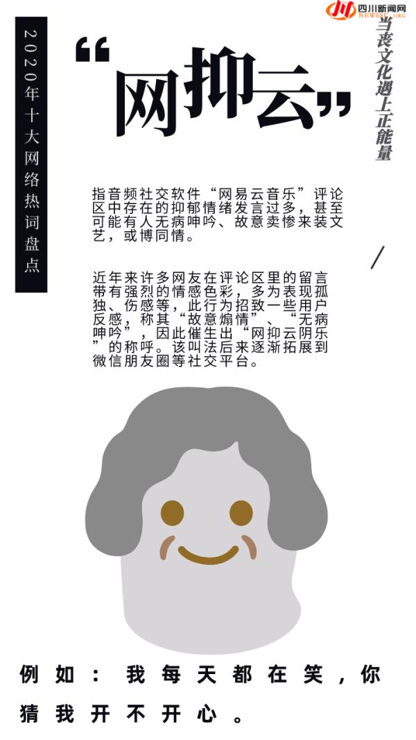 2020年網(wǎng)絡(luò)十大熱詞 不懂你就OUT了,！