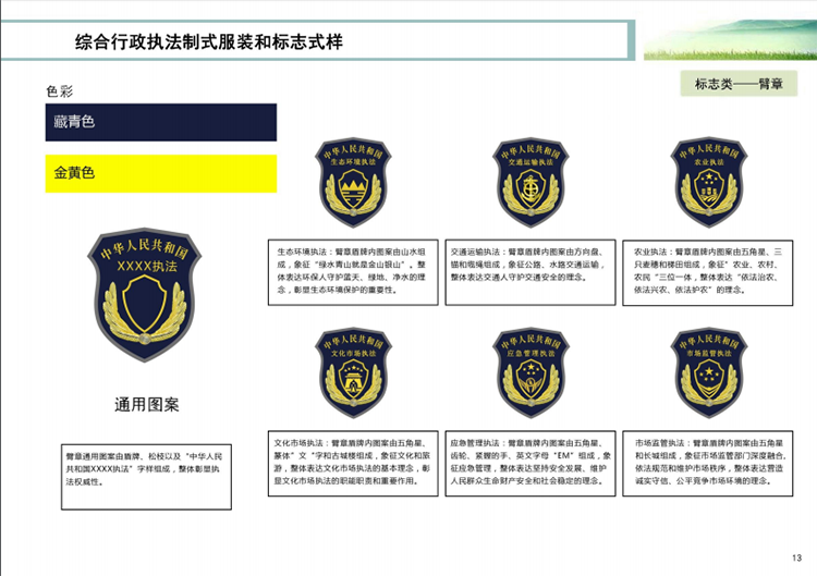 6支綜合行政執(zhí)法隊伍將統(tǒng)一著裝,,改變“大蓋帽滿天飛”現(xiàn)象