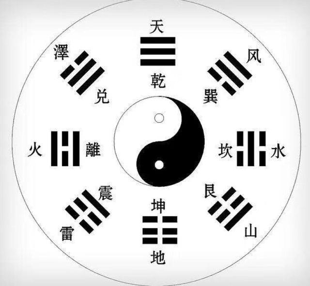 被質(zhì)疑了3千年的封建迷信,，如今被證實(shí)是“超科學(xué)”,，還被納入國考