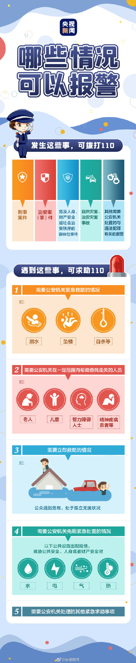 記住這些,，關(guān)鍵時刻能救命！轉(zhuǎn)存,！