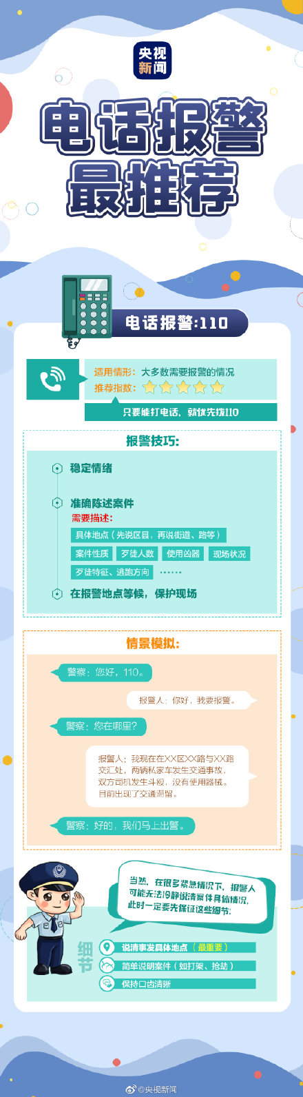 記住這些,，關(guān)鍵時刻能救命！轉(zhuǎn)存,！