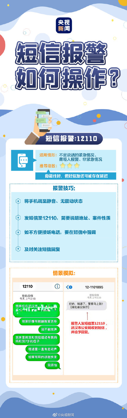 記住這些,，關(guān)鍵時刻能救命！轉(zhuǎn)存,！