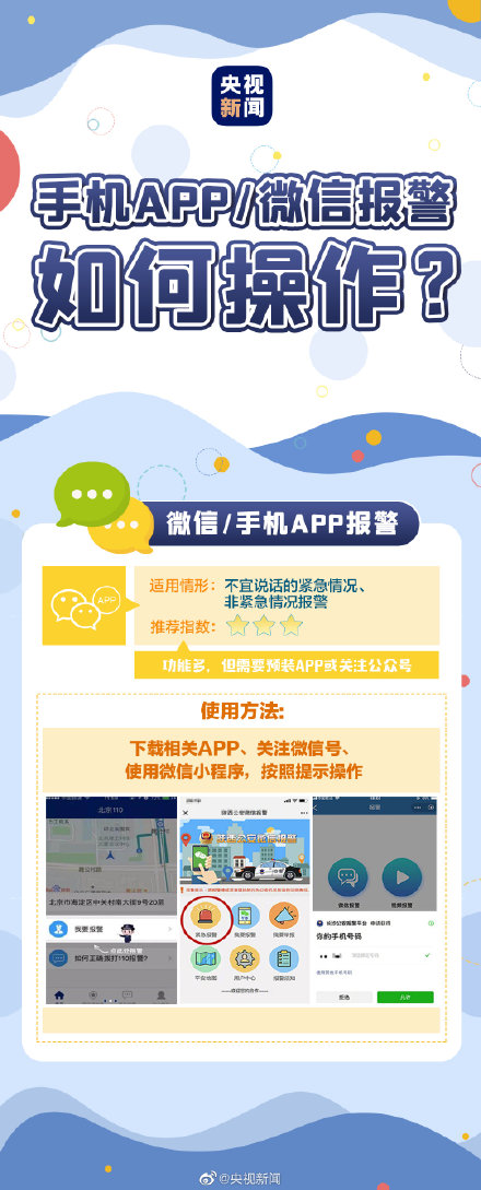 記住這些,，關(guān)鍵時刻能救命！轉(zhuǎn)存,！