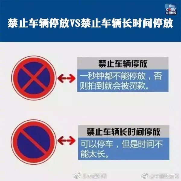 最容易誤判的九大交通標(biāo)識(shí)，許多人都會(huì)懵,！
