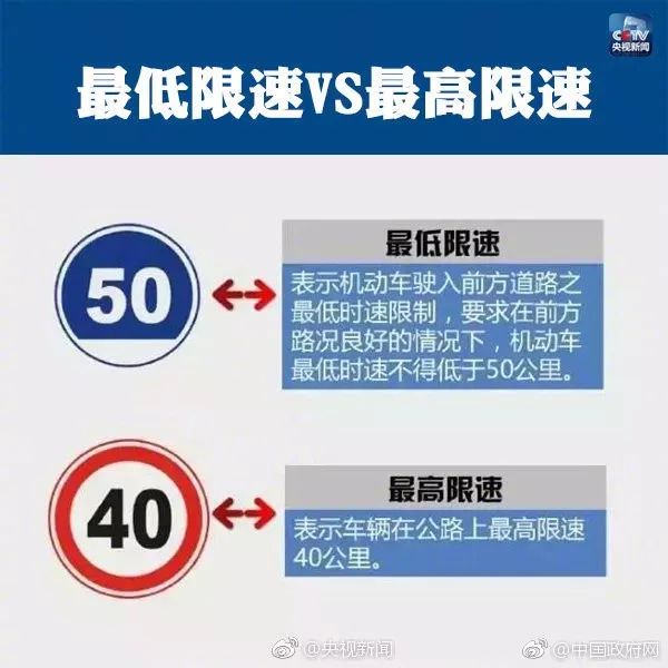 最容易誤判的九大交通標(biāo)識(shí),，許多人都會(huì)懵,！