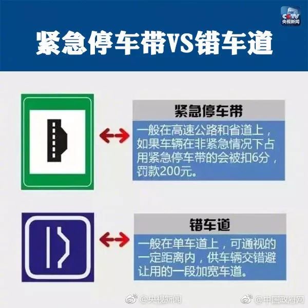 最容易誤判的九大交通標(biāo)識(shí),，許多人都會(huì)懵！
