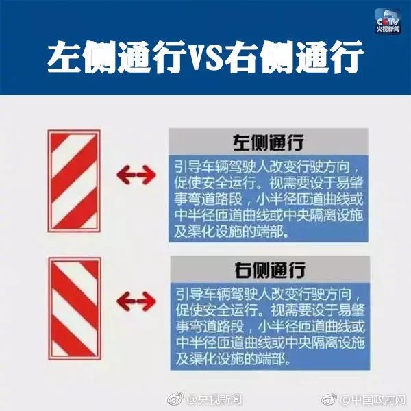 最容易誤判的九大交通標(biāo)識(shí)，許多人都會(huì)懵,！