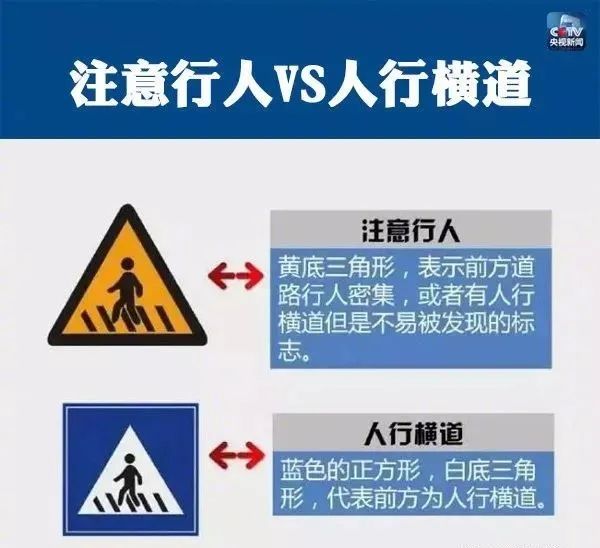 最容易誤判的九大交通標(biāo)識(shí),，許多人都會(huì)懵,！