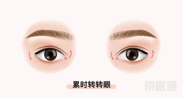 6個見縫插針的「養(yǎng)生」小動作,，隨時隨地都能做