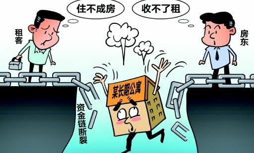 北京最嚴(yán)租房新規(guī)，租賃市場(chǎng)變天了,？