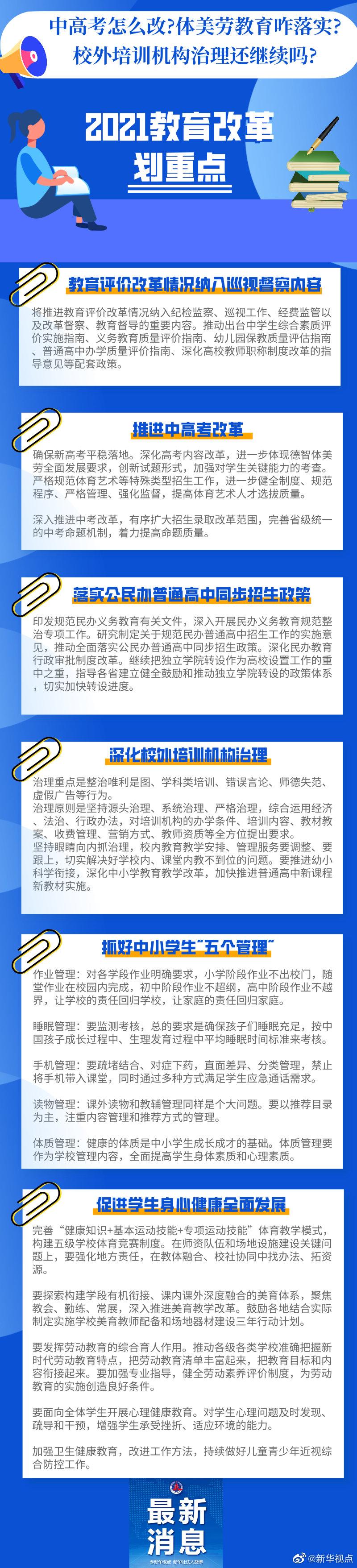 中高考,、體美勞、校外培訓(xùn)……2021年這些都要改革,！