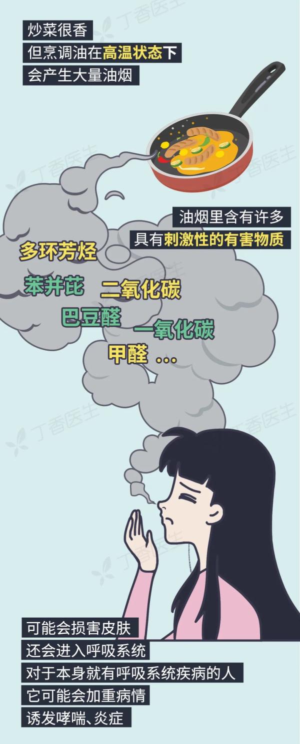 5 種易致癌的做菜習慣,，你家中了幾個,？
