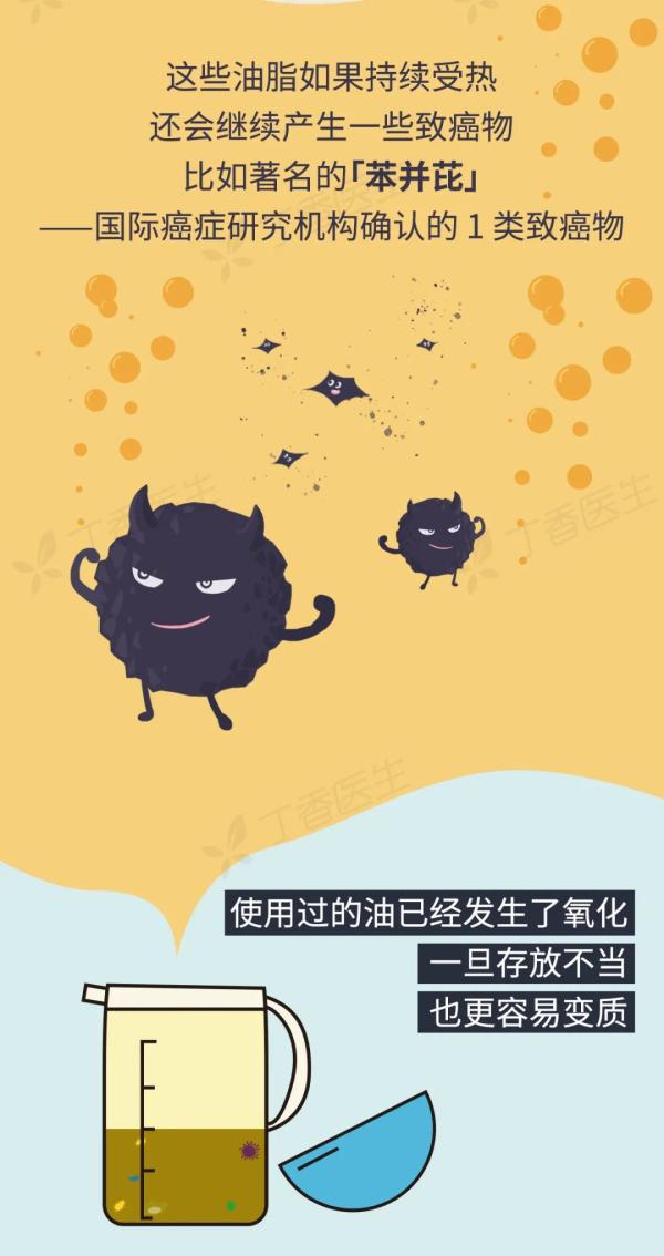 5 種易致癌的做菜習慣,，你家中了幾個？