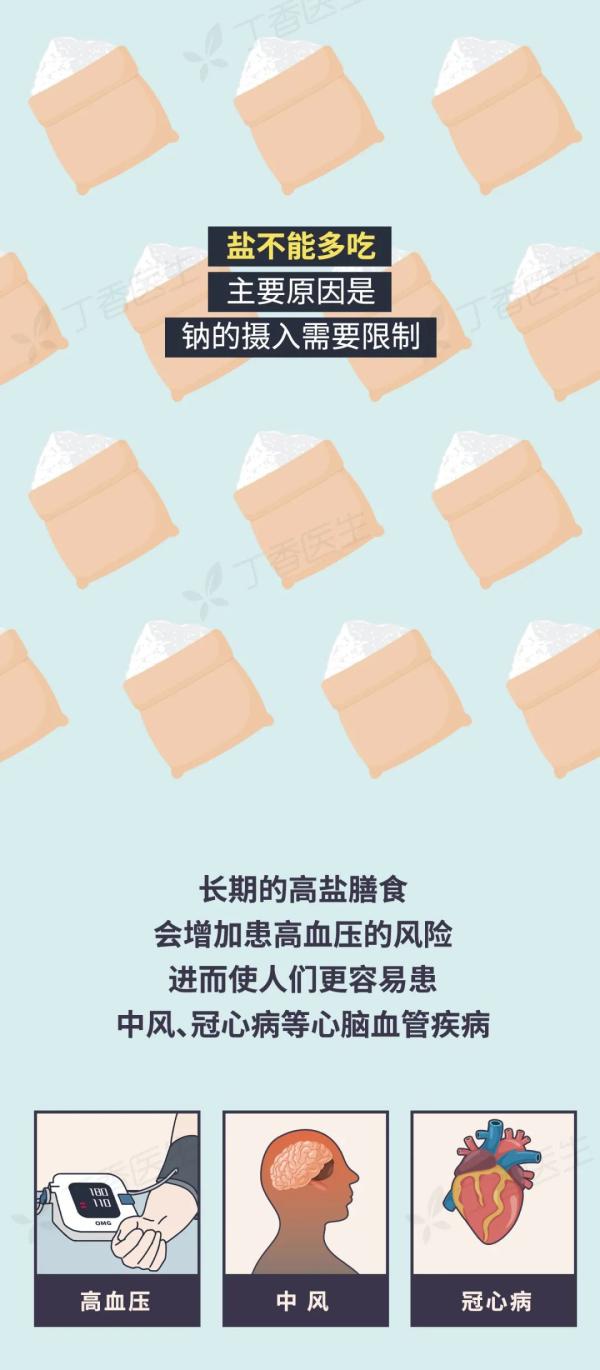 5 種易致癌的做菜習慣,，你家中了幾個？