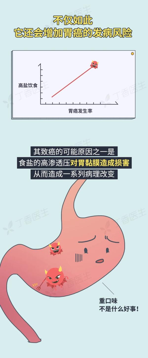 5 種易致癌的做菜習慣,，你家中了幾個,？