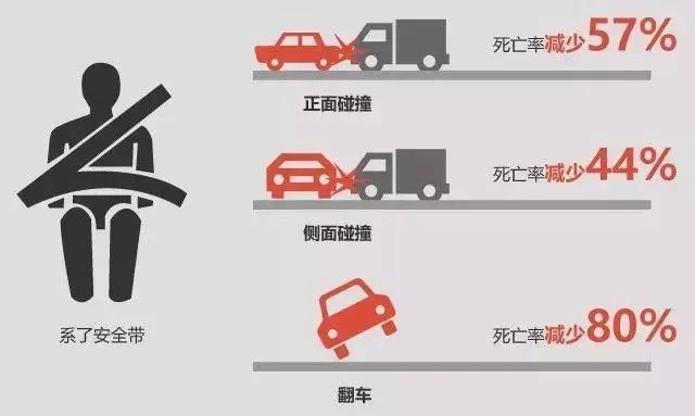河北人注意！要開始了,！全員都要使用
