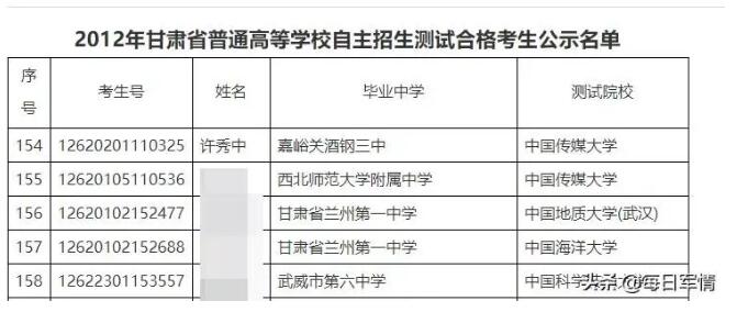 抵制新疆棉花的始作俑者,，竟是一個出生于甘肅的27歲女生,網友稱其為“華裔妖女”