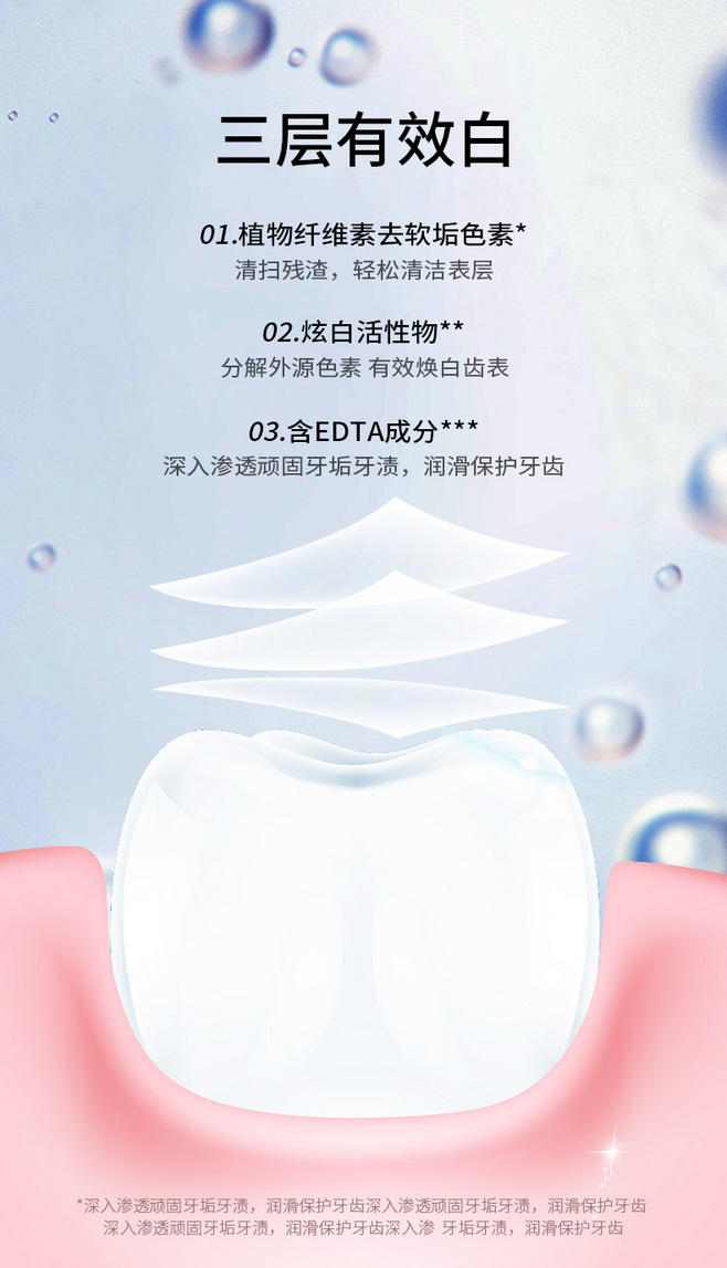 “7天能變白”,？ 專家釋疑網(wǎng)紅美白牙貼靠譜嗎