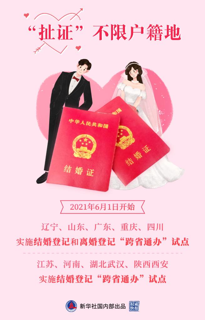 明天起,，這些新規(guī)將影響你我生活,！