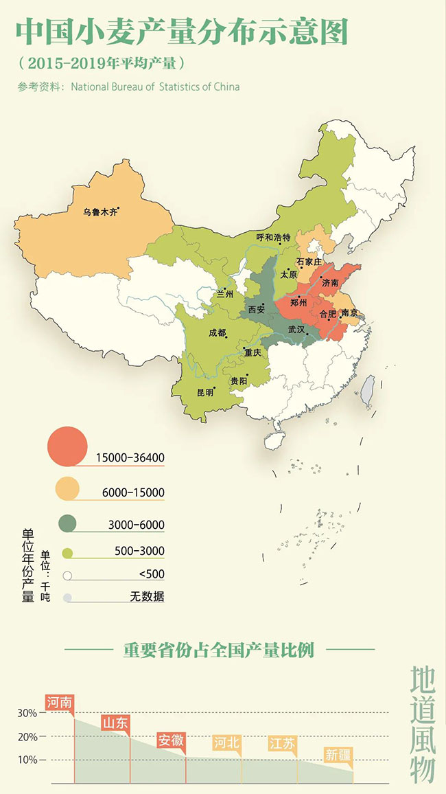 什么是中國夏天最美的景色,？