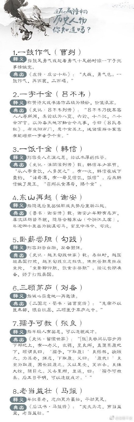 70個與歷史人物相關的成語,，你了解嗎？