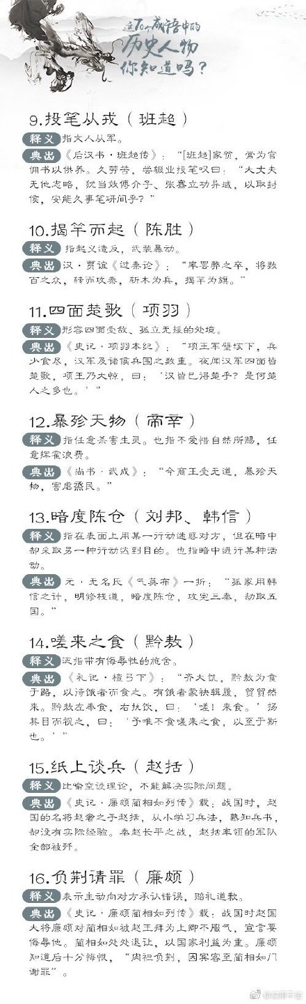70個與歷史人物相關的成語,，你了解嗎,？