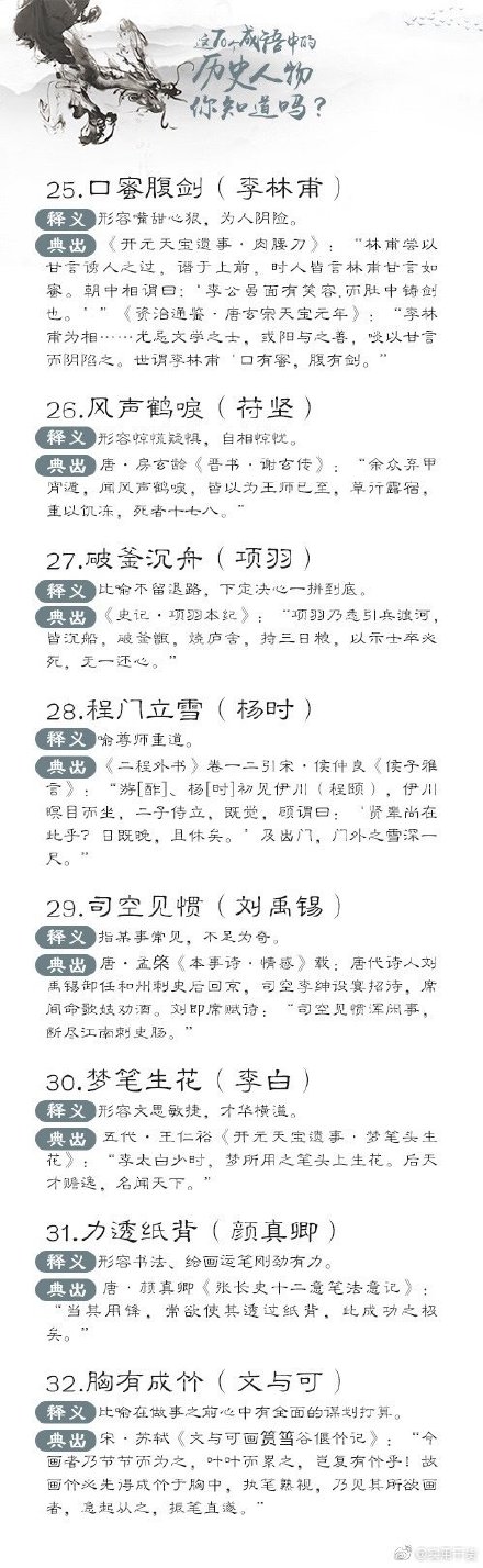 70個與歷史人物相關的成語,，你了解嗎？